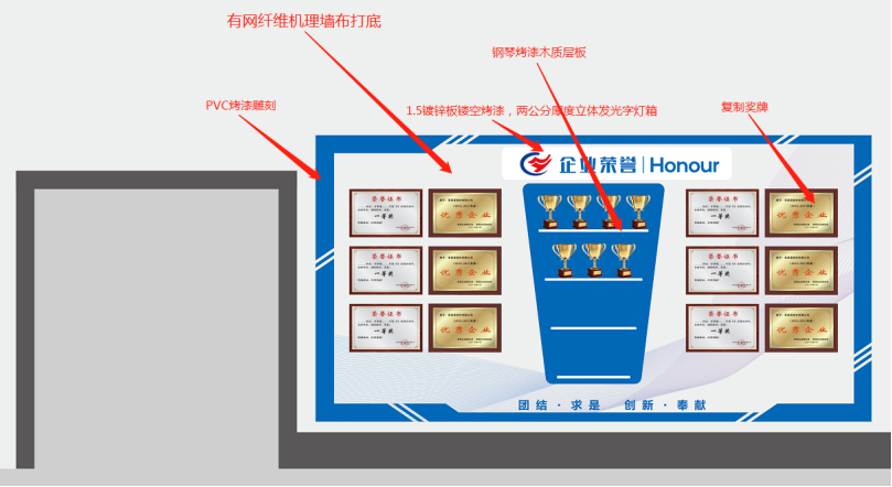 衡陽(yáng)榮譽(yù)墻，榮譽(yù)室，光榮榜，形象墻制作設(shè)計(jì)